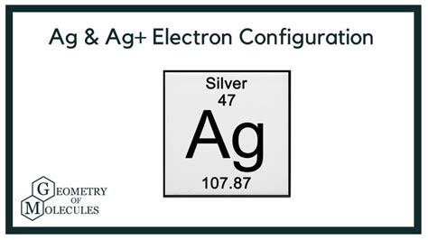 ag+ configuration|ground state electron configuration ag.